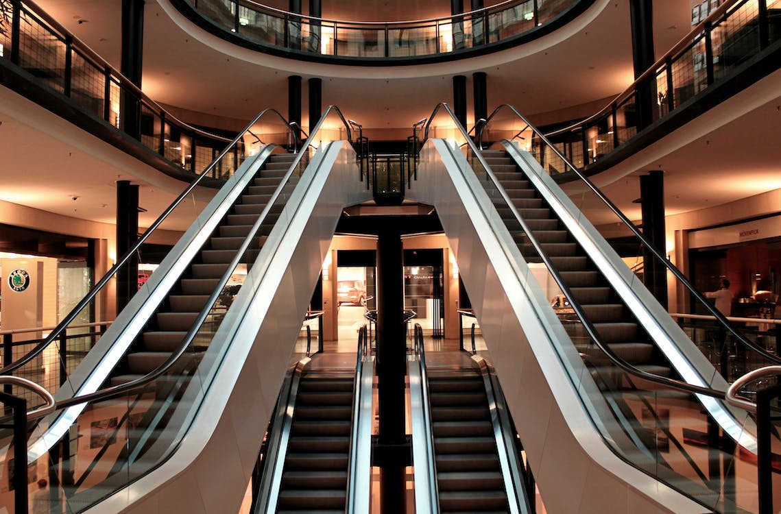 Best Malls In Ajman